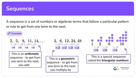 sequences and series worksheet b